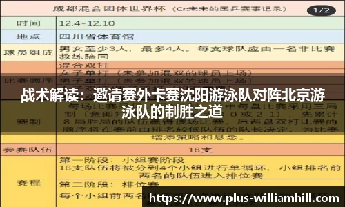 战术解读：邀请赛外卡赛沈阳游泳队对阵北京游泳队的制胜之道