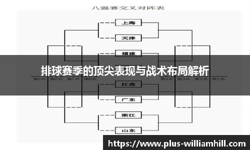 威廉希尔